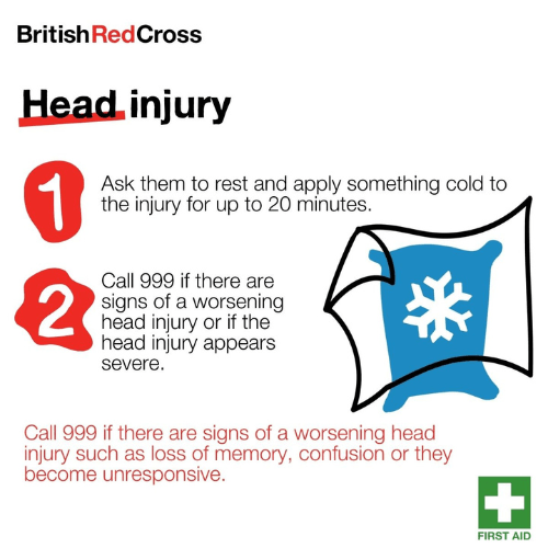 British Red Cross - graphic showing first aid tips for a head injury