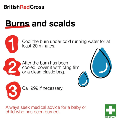 British Red Cross - graphic showing first aid tips for burns and scalds